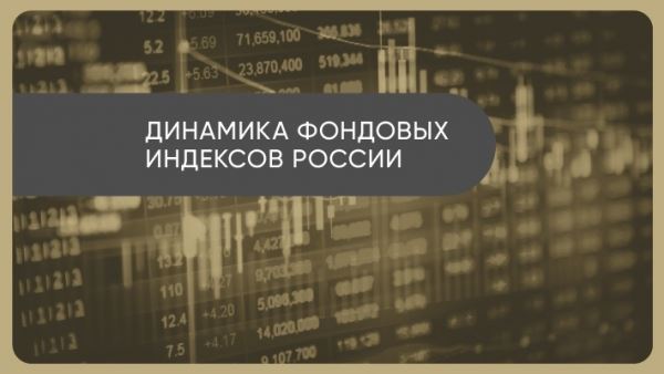 Фондовые индексы буксуют в преддверии возможного дефолта США